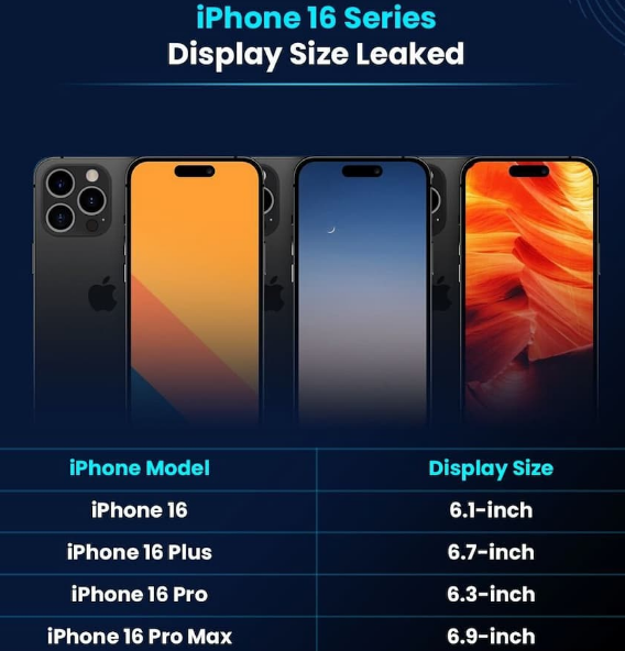 渔薪镇苹果16维修网点分享iPhone16系列提升明显吗